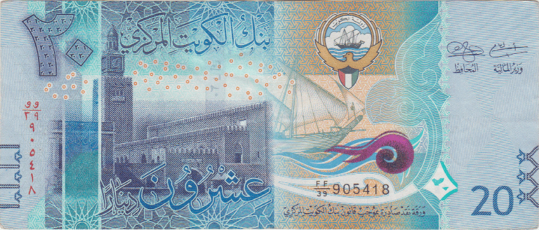 Kuwait Dinar: Features History And Significance