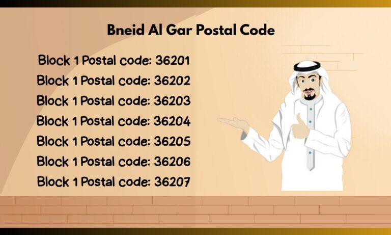 Bneid Al Gar Postal Code